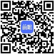 全球基金、央行更有来由继续增储黄金